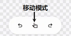移动模式